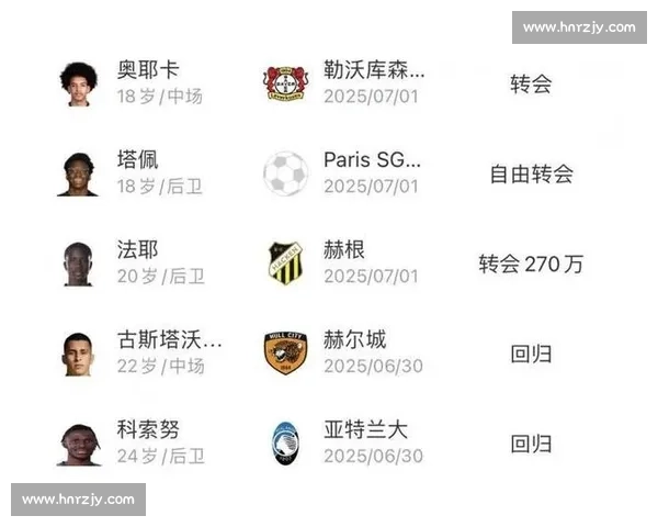 滕帅夏窗出鞘!药厂一周豪掷 8000 万锁双雄,1.89 亿卖人 + 重建基金剑指欧冠