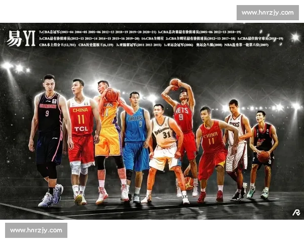 易建联：从篮球天赋到中国篮球领军人物的成长历程与未来展望